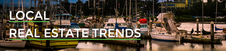 Local Real Estate Trends